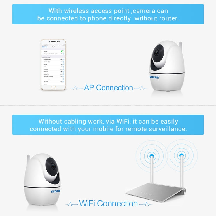 ESCAM PVR008 HD 1080P WiFi IP Camera, Support Motion Detection / Night Vision, IR Distance: 10m, AU Plug, PVR008 ESCAM PVR008 HD 1080P WiFi IP Camera, Support Motion Detection / Night Vision, IR Distance: 10m, AU Plug, PVR008